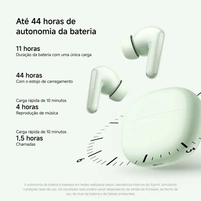 Fone Bluetooth Redmi Buds 8
